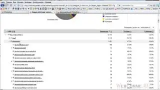 Уроки SEO - оптимизация сайта joomla+sh404sef, часть 1