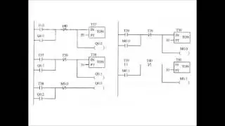 PLC programming examples – Belt conveyor control Siemens S7-200