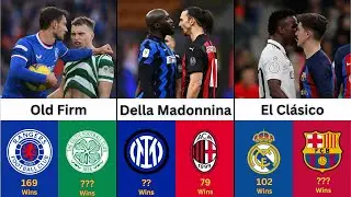 TOP 15 BIGGEST DERBY/RIVALITIES EUROPEAN CLUB
