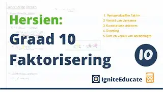 Hersien: Faktorisering (Graad 10)