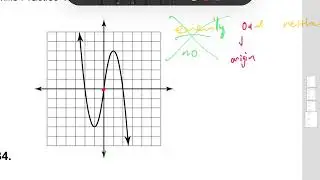 Integrated Math III Carnegie 1.3.1 B4 Symmetry of Polynomials (graphically)