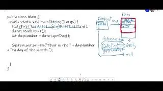 Object Oriented Programming using Java - Instantiating Objects