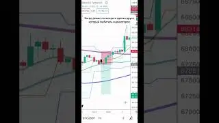 Такое только поддерживаем 