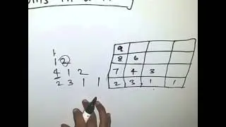 Sums In A Triangle || Codechef