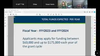 SRAE (Sexual Risk Avoidance Education) RFP Informational Webinar