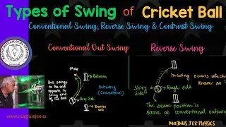 Types of Swing of Cricket Ball // Viscosity