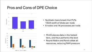 Hermes: A Heterogeneous-Aware Multi-Tiered Distributed I/O Buffering System – Luke Logan, Gnosis