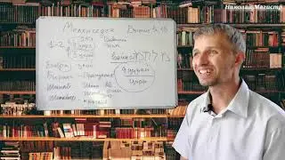 Melchizedek, character, role, event. Genesis chapter 14.