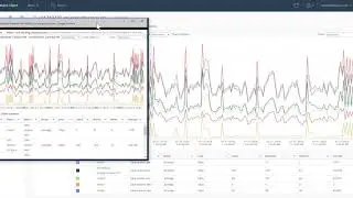 Using Performance Charts in the vSphere Client