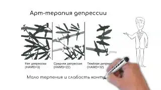 Арт терапия депрессии
