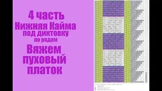 #вязаниеспицами#схема#Кайма для пухового платка. Схема и МК.