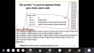 SIC Object code generation