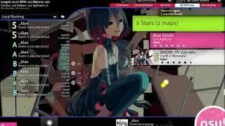 [Osu!] 180PP Meme pp map XD