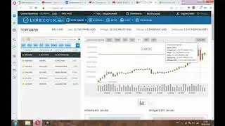 Ура, я заработал на крипте! Как НЕ нужно вкладываться в криптовалюту!