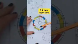 3-й дом (межличностные отношения) - ссылка на длинное видео под названием #short