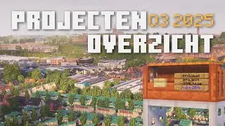 Projecten overzicht | Q3 2025