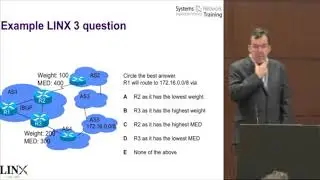 LINX Accredited Internet Technician (LAIT) Training - Example Questions