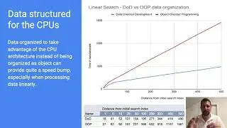 cachegrand – A Super Scalar Caching Platform - Daniele Salvatore Albano