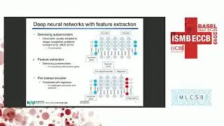 Applying deep neural networks with feature extraction to... - Da-Bin Lee - MLCSB - ISMB/ECCB 2019