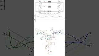 Unbalanced 3-Phase Power Flow (Python code in description)