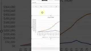 How to create an s-curve combo chart in 