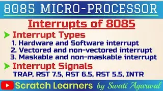 Interrupts in 8085 microprocessor|Interrupt types in 8085|Interrupt signals | TRAP | INTR | RST7.5
