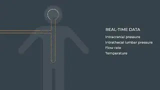 EnClear Therapies