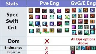 Know Your Engravings, Stop Dismantling These Accessories You Are Wasting Alot Of Gold