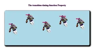 ANIMATION : transition timing function Property