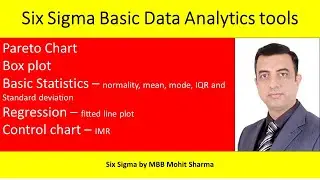 Commonly used Data Analytics tools | Pareto, Box plot, basic statistics, Regression, control charts