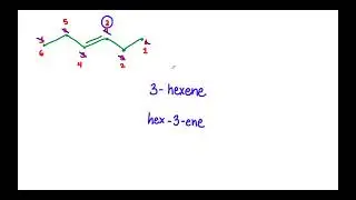 Alkenes