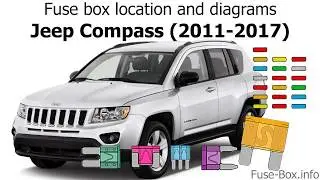 Fuse box location and diagrams: Jeep Compass (MK49; 2011-2017)