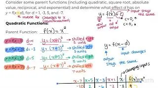 Transformations of Functions II - Horizontal Translations | Functions | Lulumath