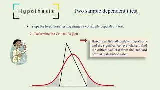 Dependent Sample t-test I Two sample dependent t test I Paired sample t-test