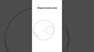 Ellipse Construction (Using Circles)