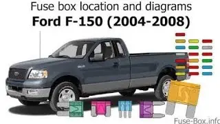 These fuses can cause a fire in your vehicle on your Ford Truck