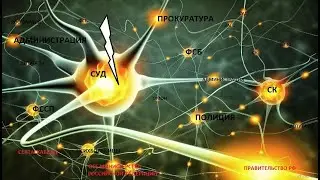 Ролик для тех кто чувствует себя волшебником, обряд по изгнанию с Мидгард-Земли всю нечисть.