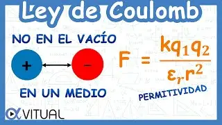 Coulomb's Law 👉 How to CALCULATE the magnitude of the electrostatic FORCE between TWO CHARGES IN ...