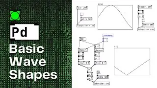 Pure Data Tutorial: Simple waveforms