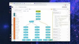 Accelerate your IoT development with Losant’s drag-and-drop Visual Workflow Engine