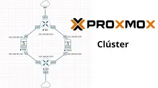 ¿Laboratorio? - Clúster en Proxmox