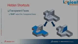 SolidWorks Shortcuts Keys & Hidden Commands