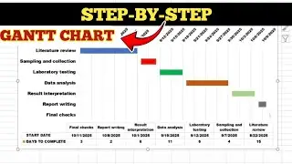 How to create a Gantt chart using Excel | 2025