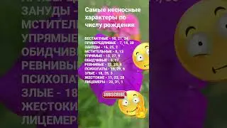 Самые несносные характеры по дате рождения  /  7057 Гороскоп  Знаки Зодиака Астрология #рек