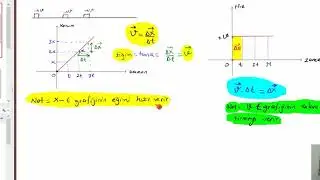 9 SINIF HAREKET