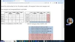 Creating Case study in Excel - BUSI-2330 class