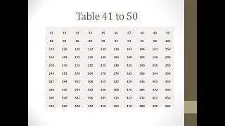 Table 41 to 50