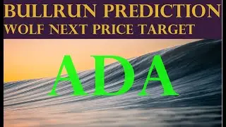 Analysis April Wolf Next Price Target next target & prediction 