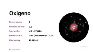 Elementos químicos : Oxígeno