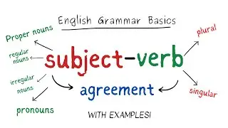 English Grammar: Subject-Verb Agreement Basics